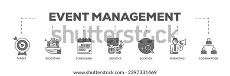 Image result for Event Process Flow Icon