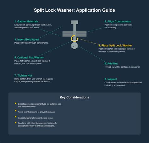 Afbeeldingsresultaten voor Split Lock Linux