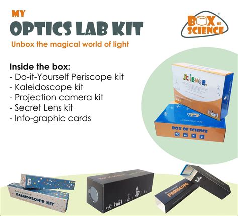Image result for Vision Science Kit