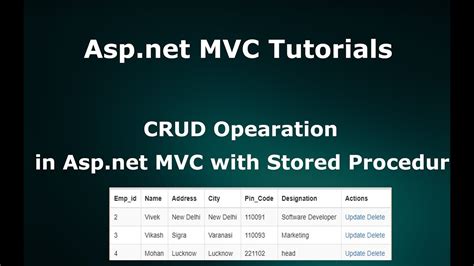 Image result for Crud Operations in ASP .Net MVC in jQuery and Store Procedure