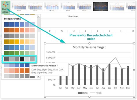 Image result for Change Chart Type Command in Excel