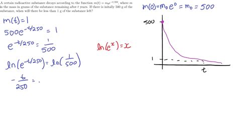 Afbeeldingsresultaten voor Logarithmic