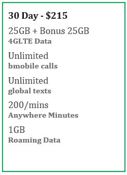 Image result for Bmobile Data Plan
