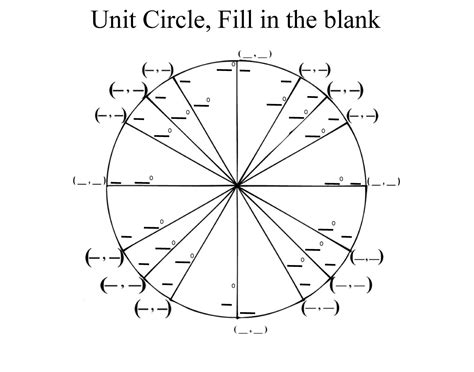 Pi 12 Unit Circle に対する画像結果