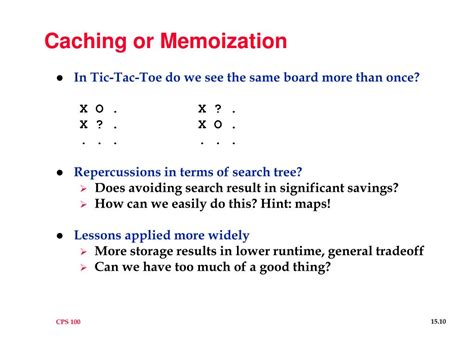 Computer Vs. Human Game Screen Display に対する画像結果