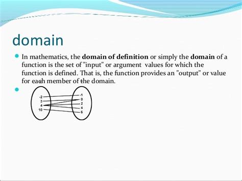 Image result for Domain Math Term Definition