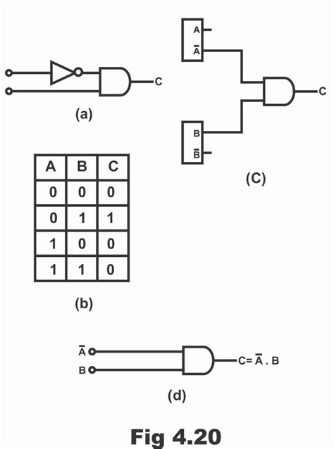 Toradh íomhá ar Pass through Decoder Circuit