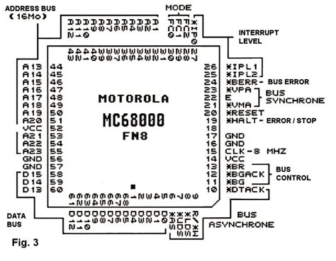 Image result for Atari ST Circuit Diagram