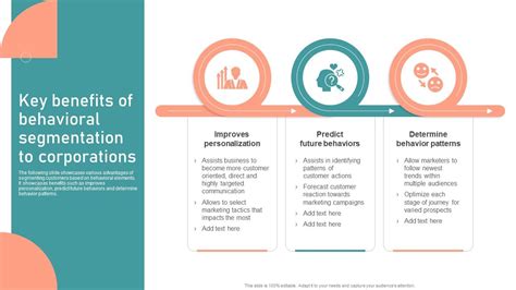 Image result for Behavioral Segmentation Commercial
