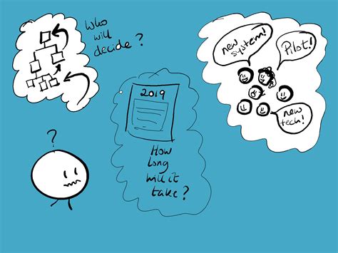 Image result for Identifying Small Changes