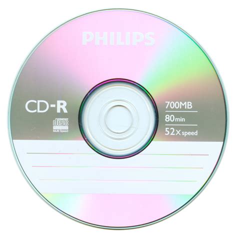 Image result for What Is a CD R
