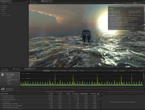 Unity Ocean Shader に対する画像結果