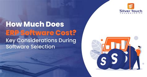 Image result for Average Time of Implementation ERP