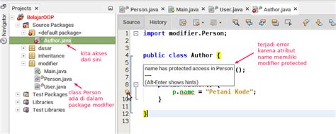 Image result for Modifier Dalam Java