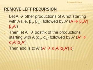 Give Difference Between Left Recursive and Left Factoring in Compiler Design に対する画像結果