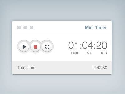 Image result for Mini Timer