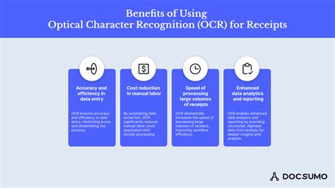 Image result for How to Use OCR