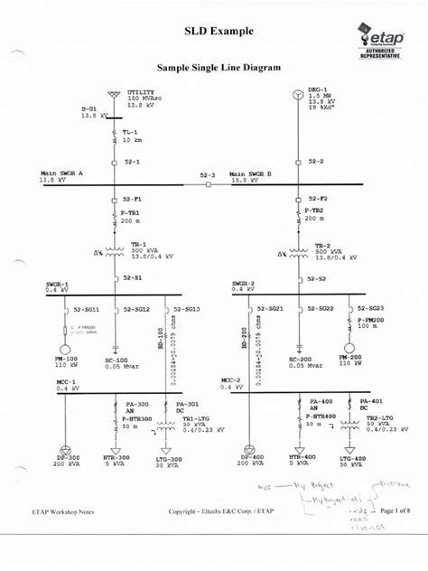 Example SLP Language Transcript に対する画像結果