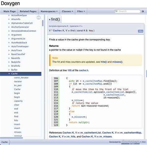 Image result for Doxynon