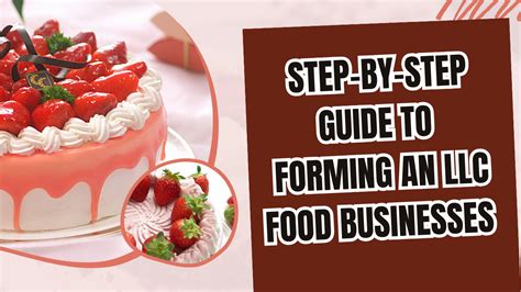 Image result for Forming LLC