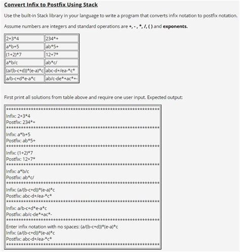 Image result for Infix to Postfix Using Stack in C