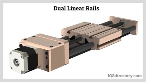 Image result for Linear Mechanism Design