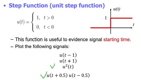Image result for Writing a Unit Step Function