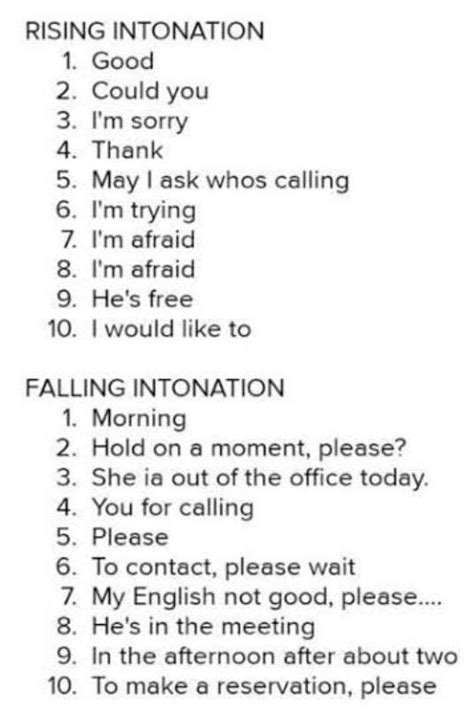 Image result for Examples of Rising Intonation Sentences