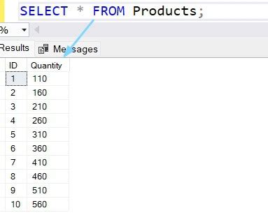 Diff Bet While Wgile Loop and for Loop SQL Server に対する画像結果