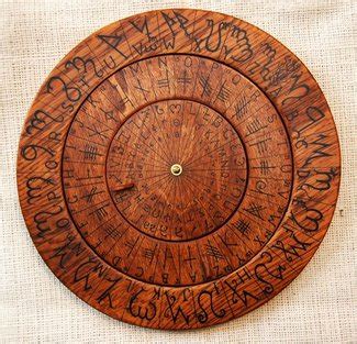 Image result for Rotation Cipher