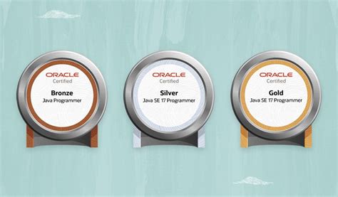 Oracle Java 17 Certification に対する画像結果