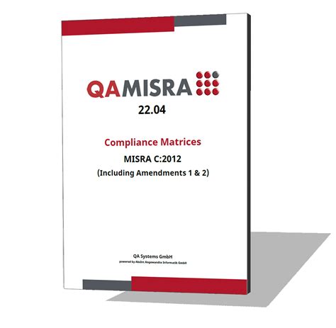 Image result for Misra Function Header Comment