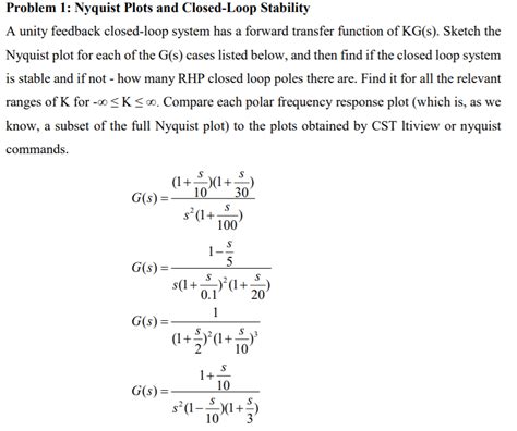 Image result for Stable Closed Loop Nyquist Plot