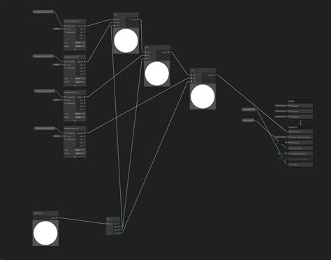 Image result for Unity Designer