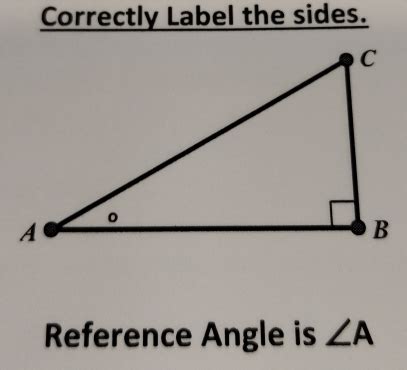 Afbeeldingsresultaten voor Labeling Reference Angle