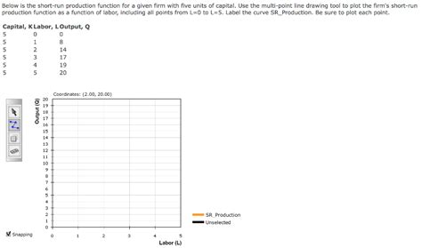 Draw Short Run Production Function に対する画像結果