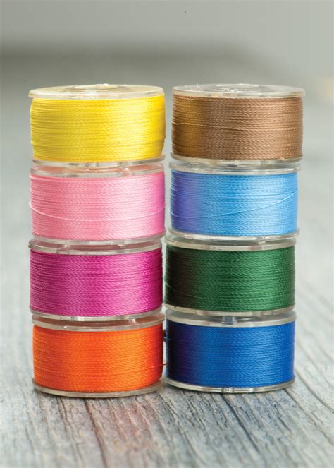 Image result for Top Thread Guide