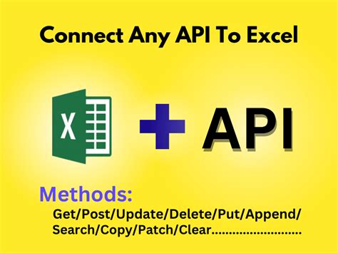 Image result for Excel API