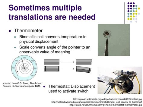 Image result for Data Domain