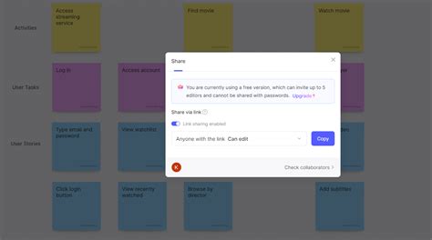User Story Flowchart に対する画像結果