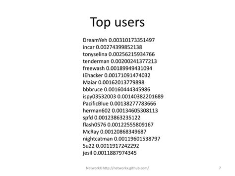 Image result for Python NetworkX Graph