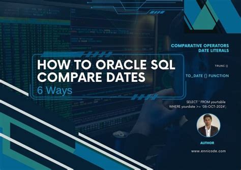 SQL for Prior Day Date in Oracle SQL Developer に対する画像結果