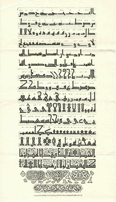Image result for Arabic Script