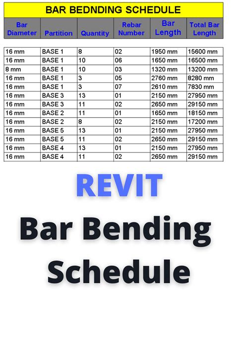 Image result for Bending Schedule in Revit
