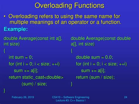 Functions Overloading に対する画像結果