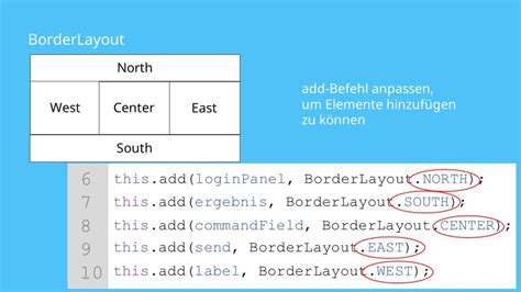 Toradh íomhá ar GUI Bild