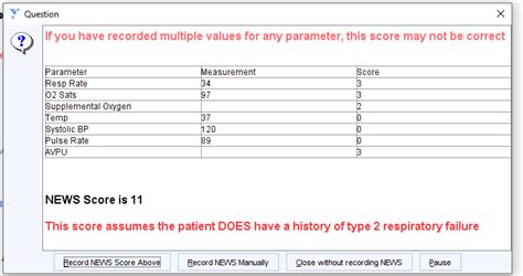 News 2 Early Warning Score に対する画像結果