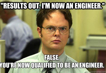 Image result for Validation Engineer Meme