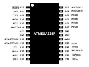 Image result for Atmega328p Arduino Pinout
