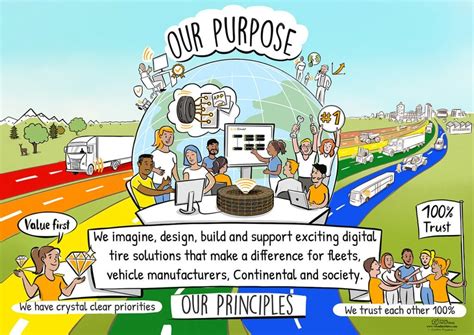 Very Complex Strategy Visual に対する画像結果